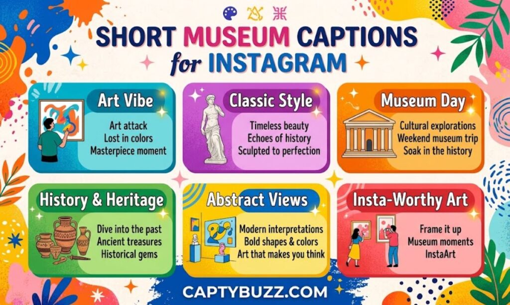 Short Museum Captions for Instagram